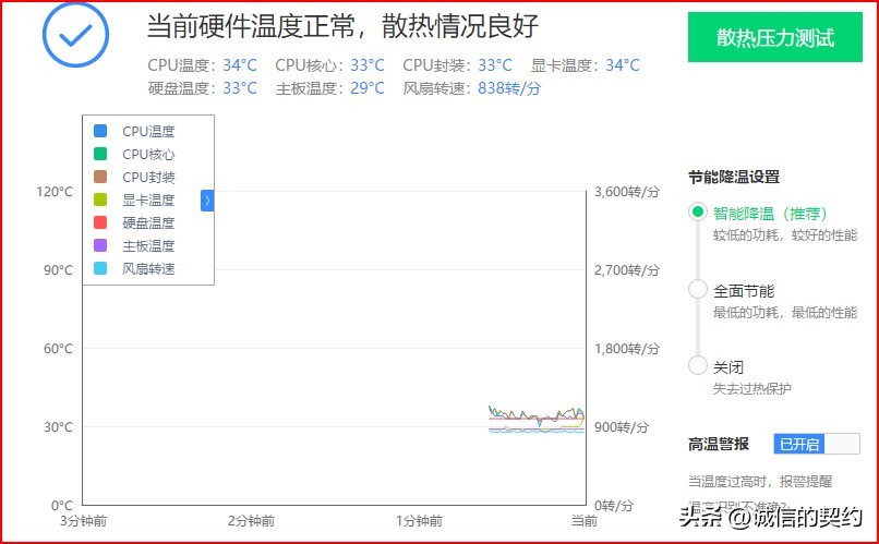 旧电脑升级武汉,艾湃电竞nancoolpro360水冷如何