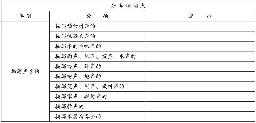 作文讲读系列:02阅读和积累(词语积累)