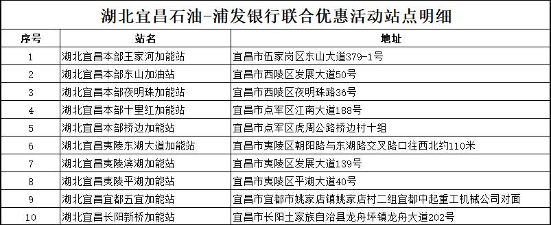 满200减30的优惠券在哪里抢,满200减20的券在哪领