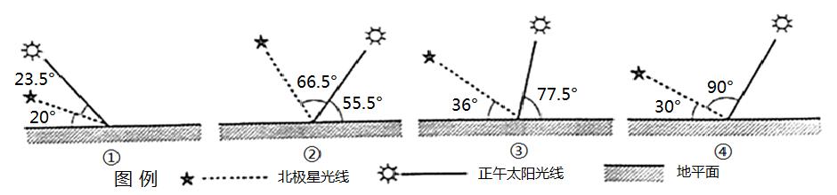 近几年地球自转高考题,近三年的高考真题训练
