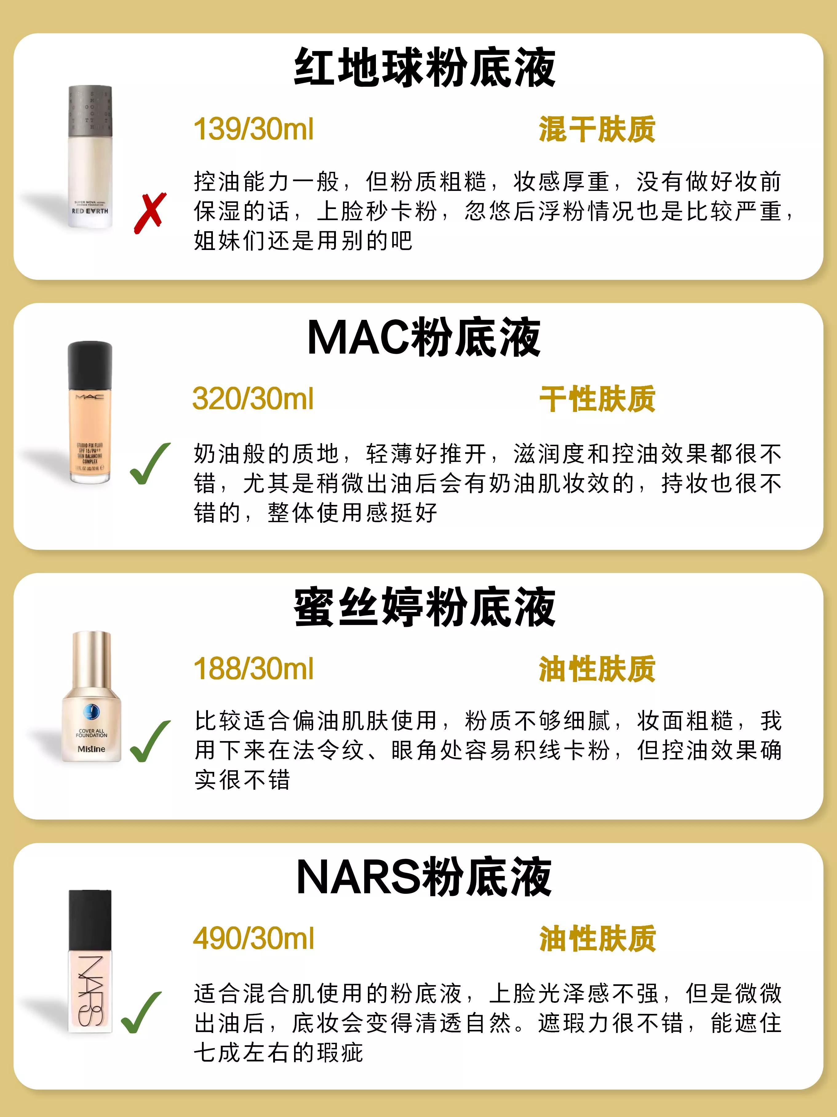 catrice粉底液测评,热门粉底液真实测评红黑榜