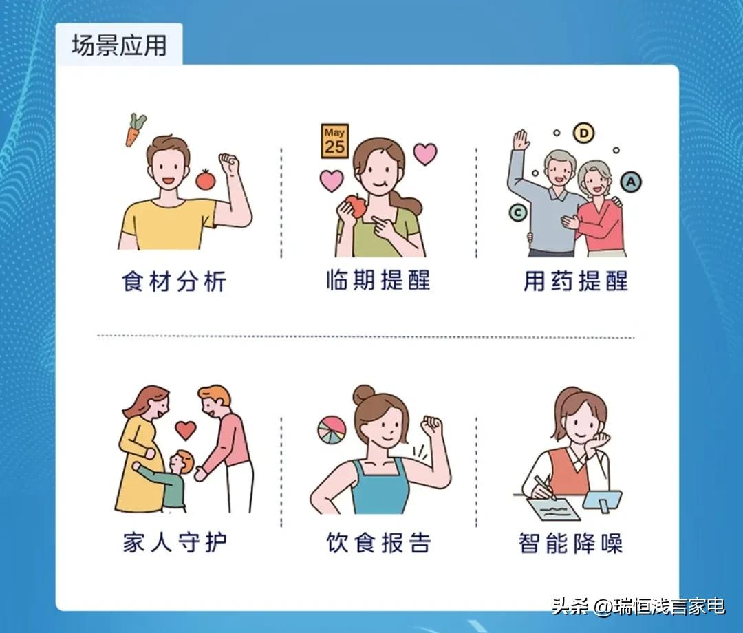 海尔冰箱和美的冰箱哪个质量更好,美的colmo冰箱与卡萨帝冰箱哪个好