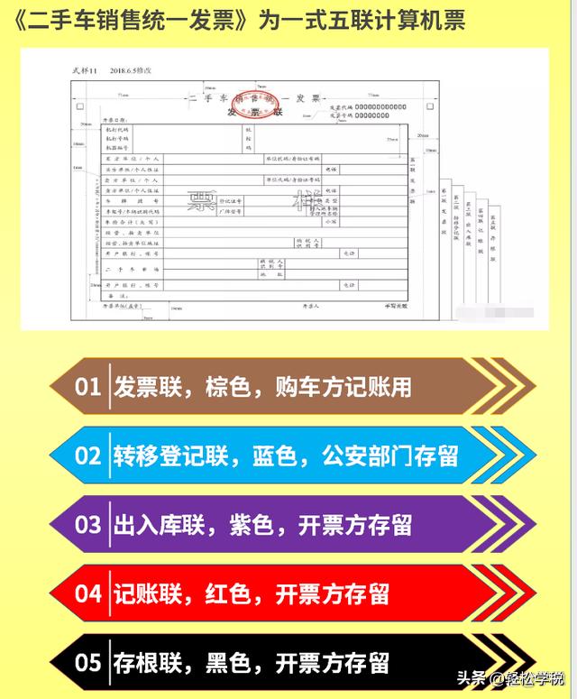 增值税新政算情势变更吗,增值税有新变化吗