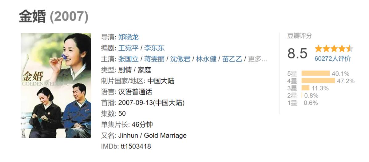 孔笙导演的年代剧,孔笙最经典的十部生死线电视剧