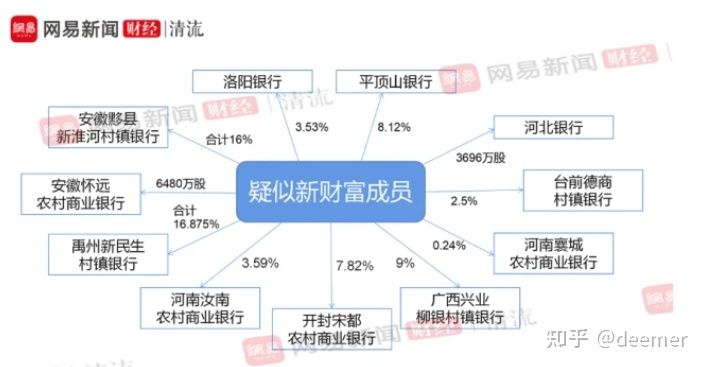 河南村镇银行400亿还能取回来吗,河南村镇银行存款拿不出来怎么办