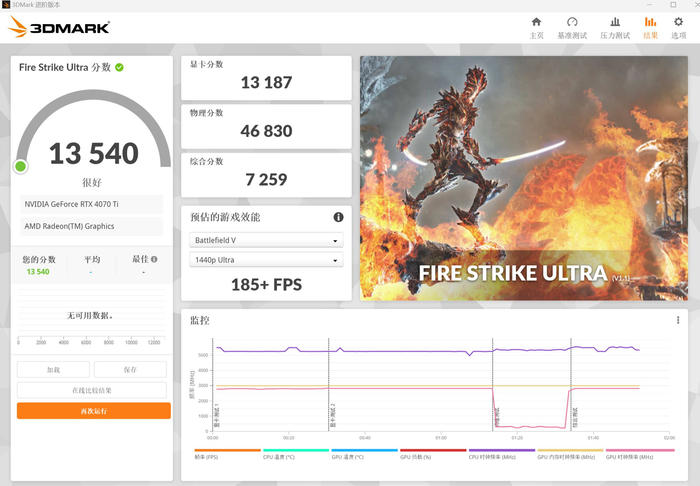 华硕proart4070ti开箱,华硕proartx670配什么显卡