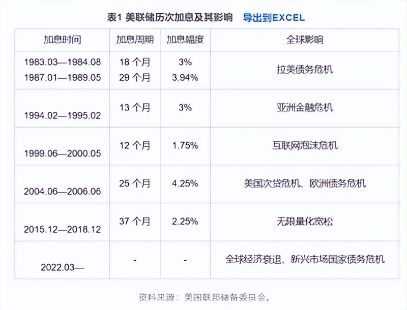 程恩富等：论美元化的危害及去美元化的必要性和措施