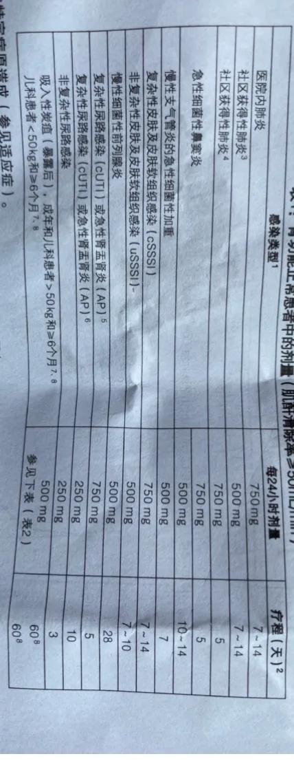 购药历程与心路,买药的散文