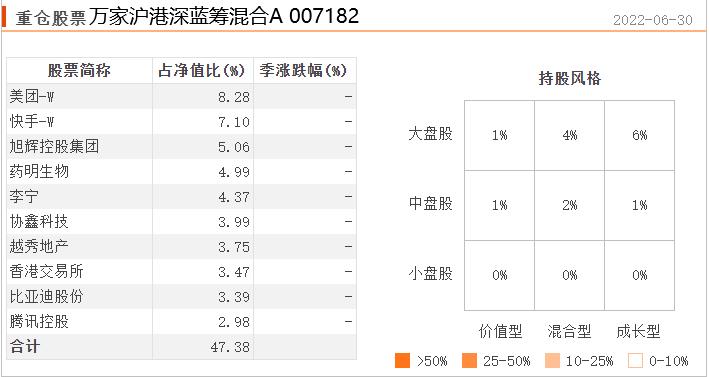 恒生指数会跌破10000点吗,恒生指数跌破了2万