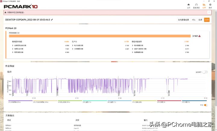 联想扬天t4900跑分,联想扬天t4900k和t4900ks