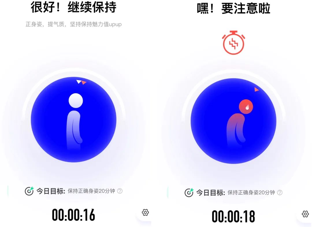 看起来胖实际没多重,胖有可能也是营养不良图文