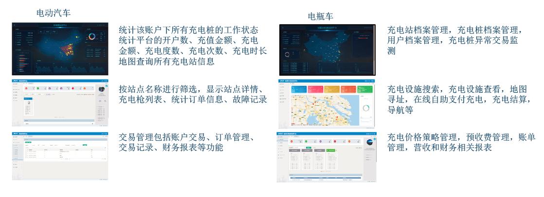 建设泛在电力物联网的实施路径,泛在电力物联网下的综合能源服务