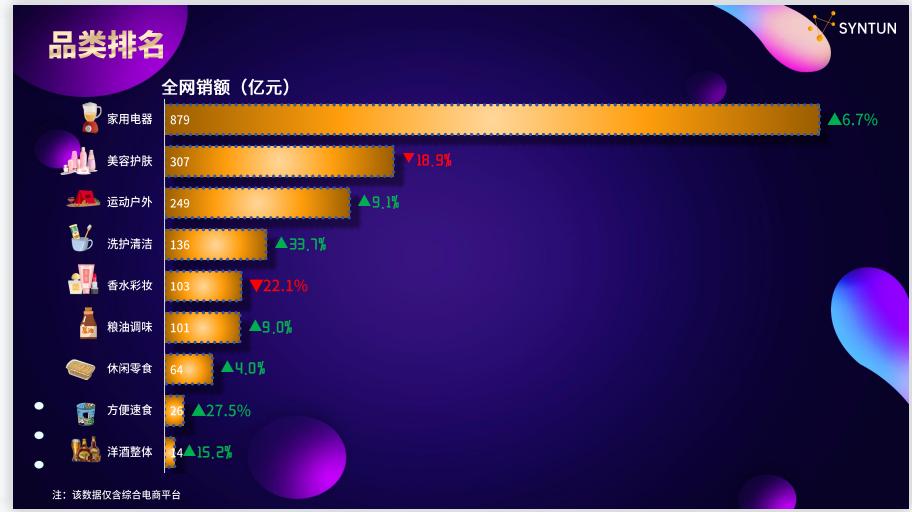 欧莱雅彩妆销量排行榜前十名,欧莱雅旗下彩妆怎么样了