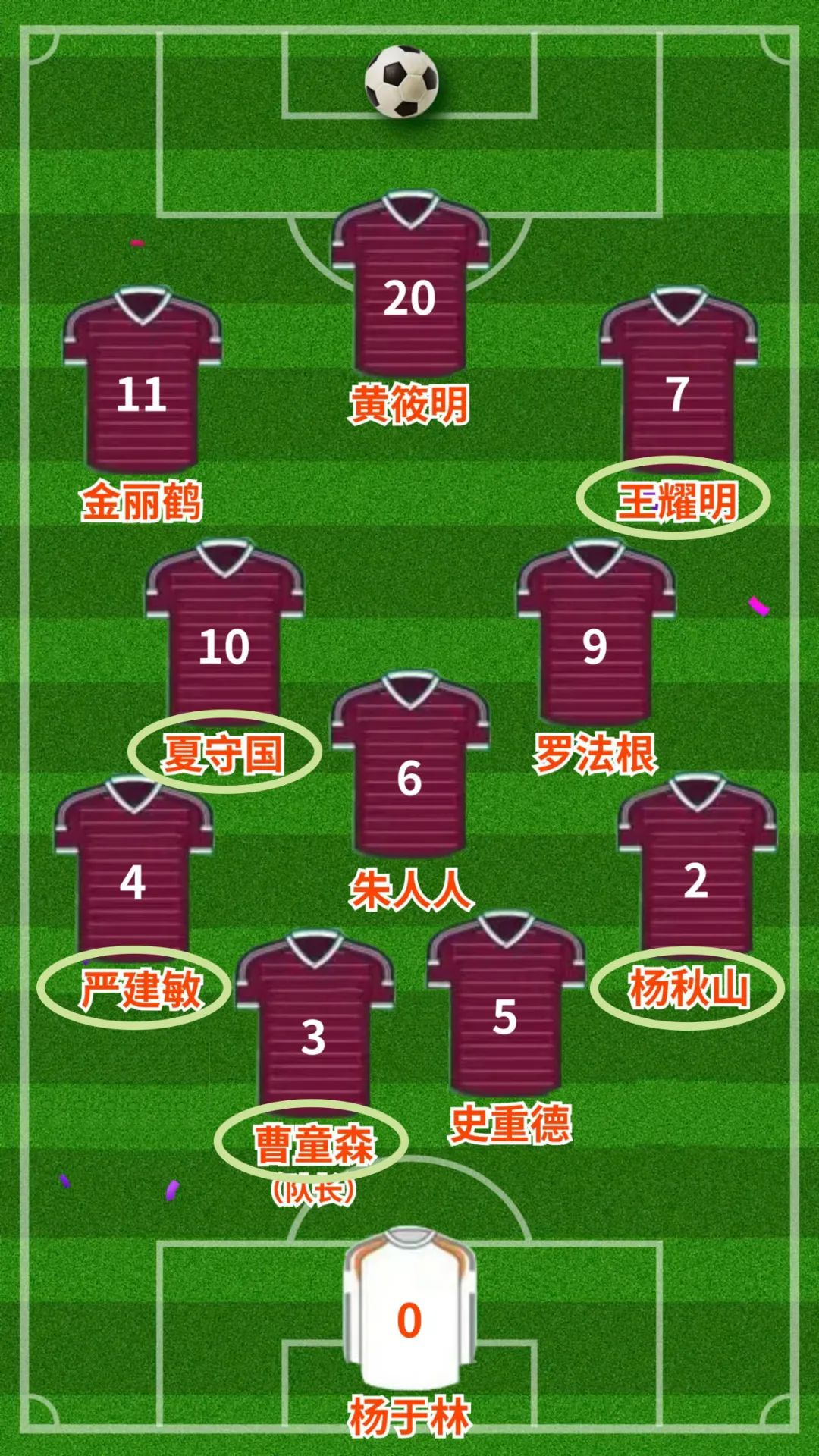 九江历史上的今天,九江历史变迁