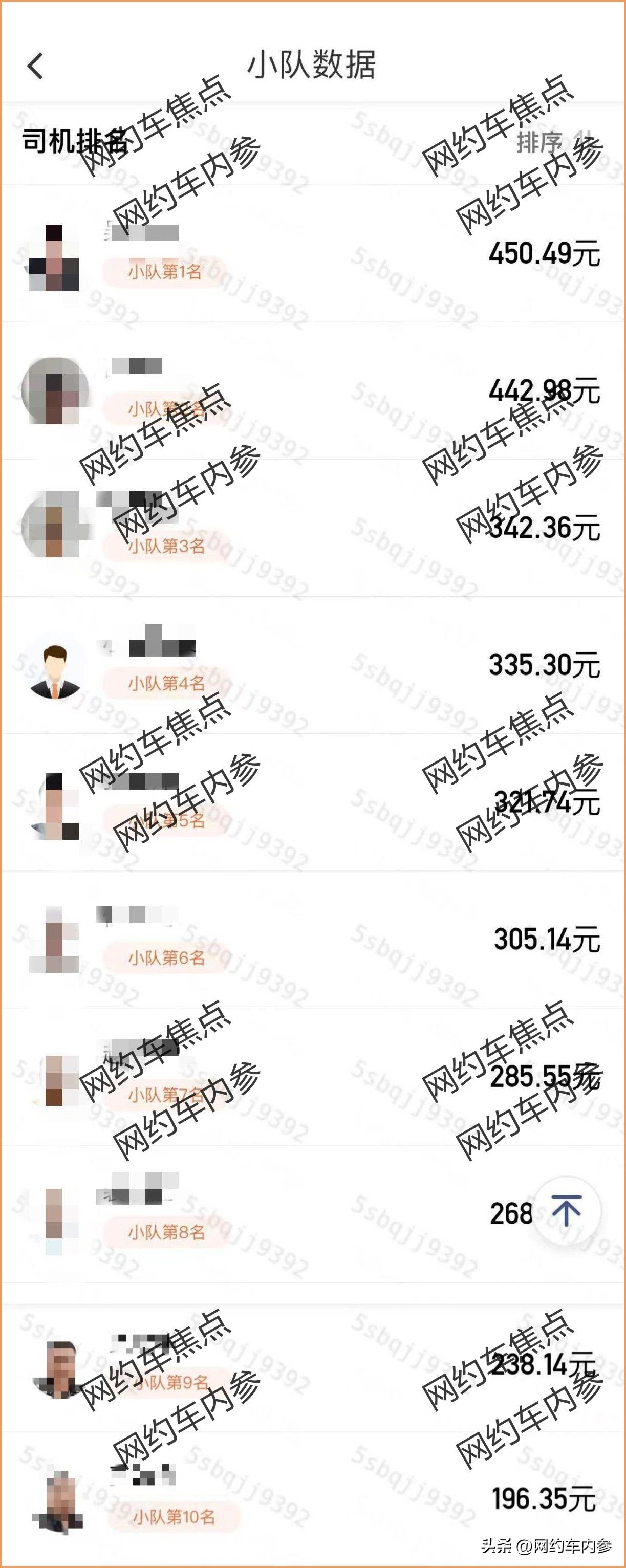 为什么上海跑网约车越来越难跑,上海网约车司机跑不够时间罚款