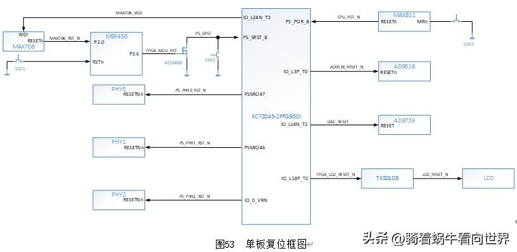 浙大中控硬件卡件说明书,硬件设计说明书模板
