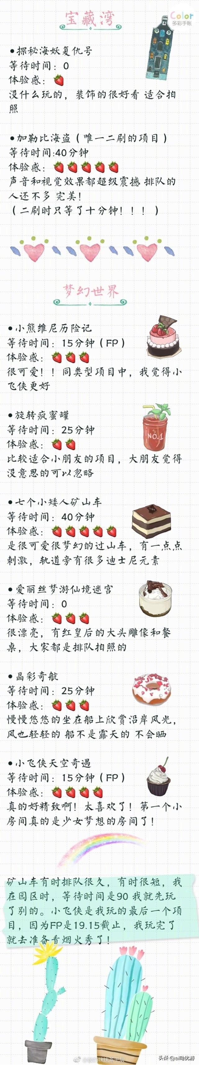 上海迪士尼一日游攻略超详细,上海迪士尼一日游详细攻略