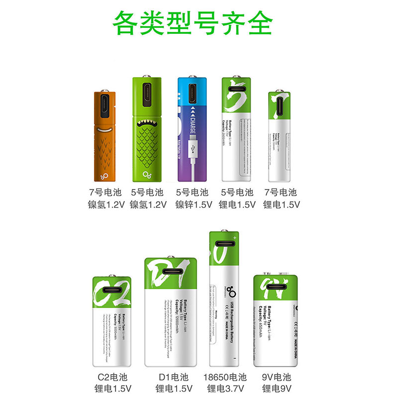 锂电池充电爆炸前兆,怎么避免锂电池充电爆炸