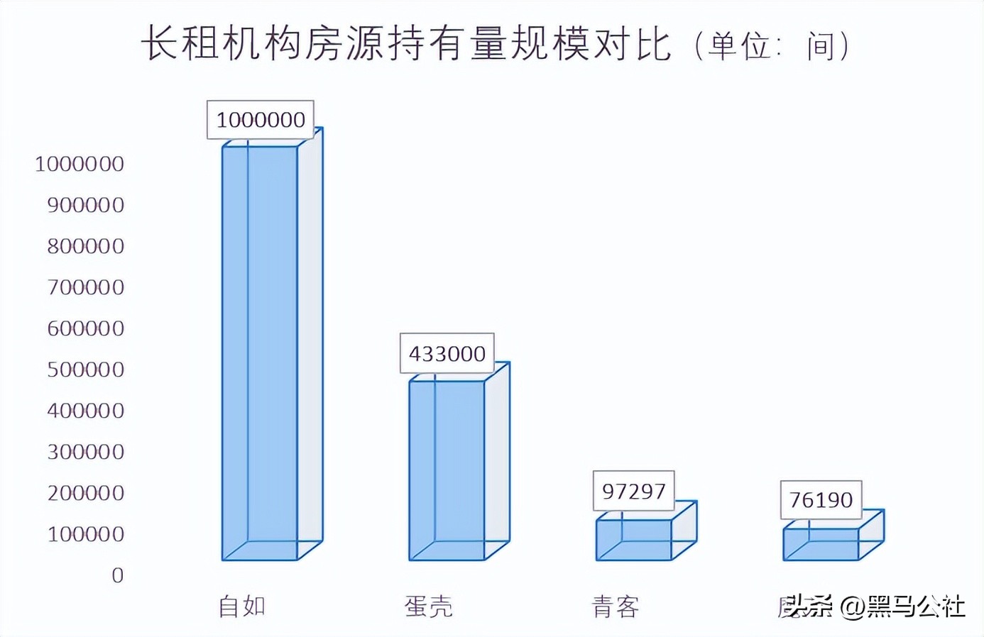 租房甲醛超标房东只退租不赔偿,南京甲醛超标自如房