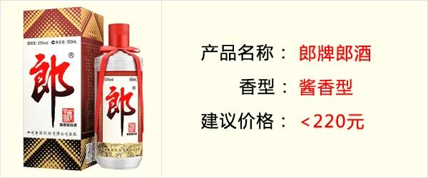 2022年春节送礼最适合的酒,白酒春节礼品排行榜前十名