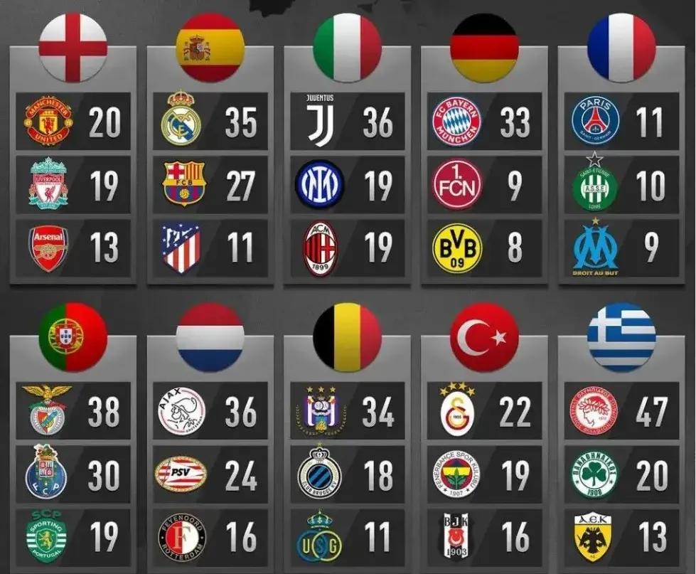 罗马欧联杯失利回到意大利,罗马欧联杯决赛点球憾负