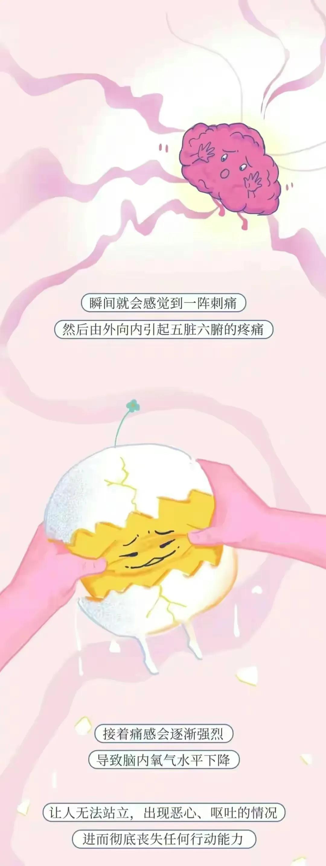 男生被踢到“蛋蛋”到底有多痛？