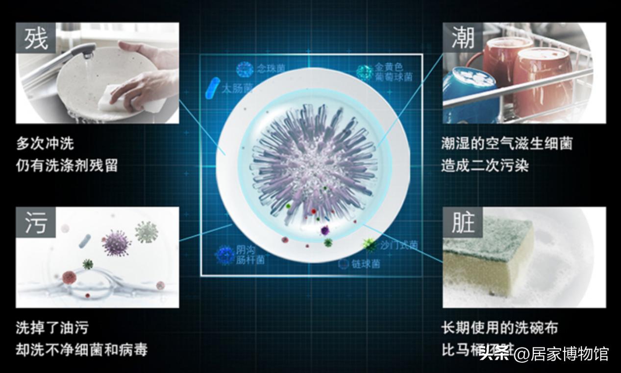 怎么样选择适合我们的洗碗机,为什么专业人士都不建议用洗碗机