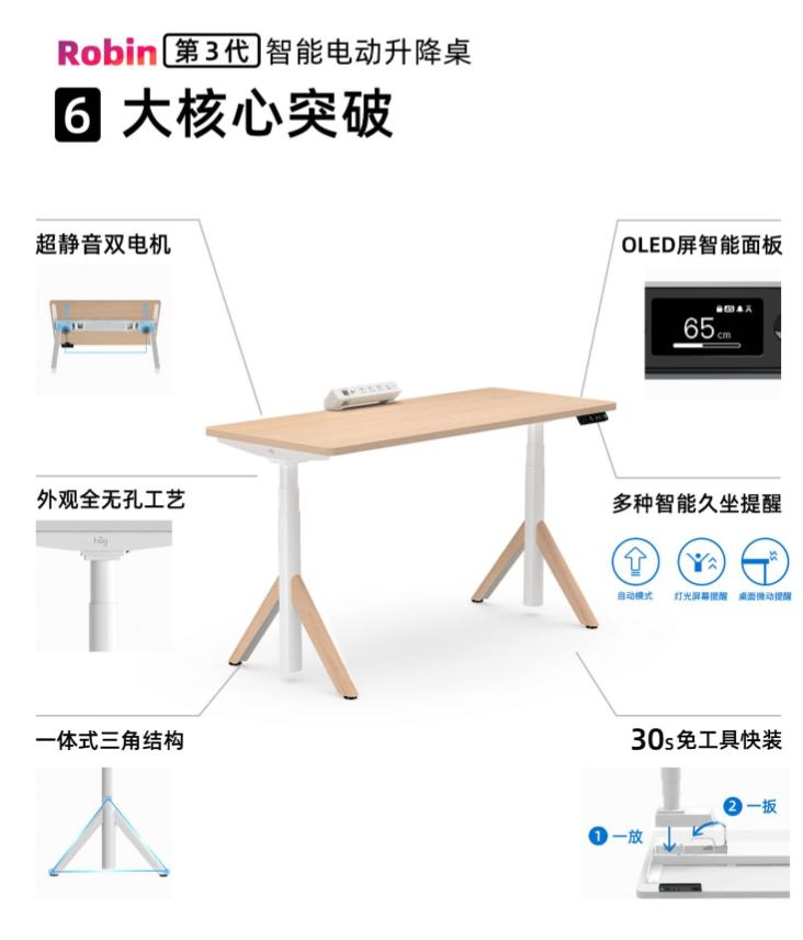 升降桌桌面改造,如何让桌面改的特别好看