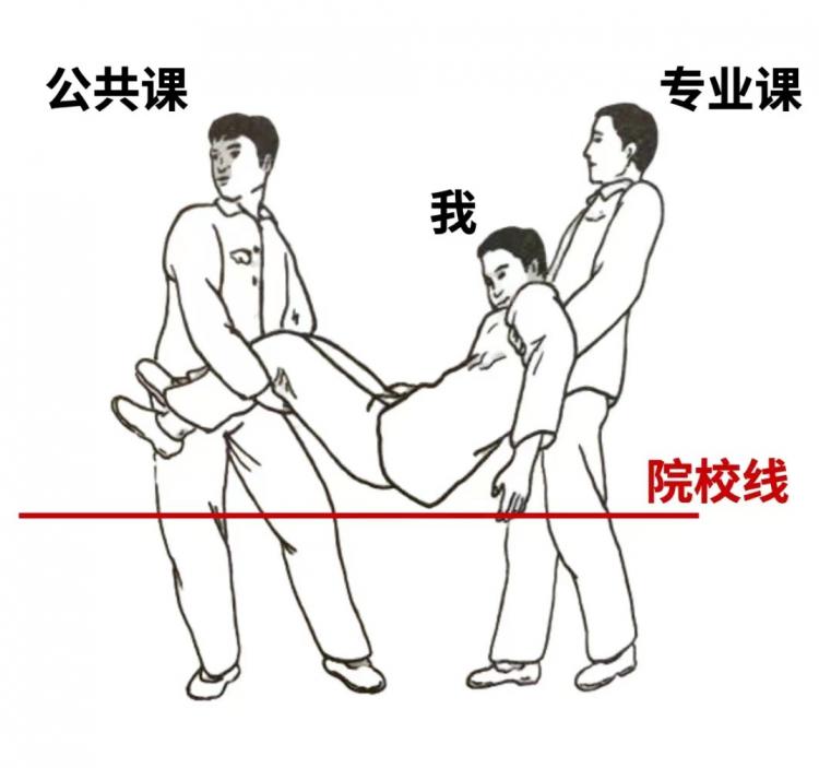 一份考研攻略送给你助你复试成功,速来围观考研复试基础问题详解