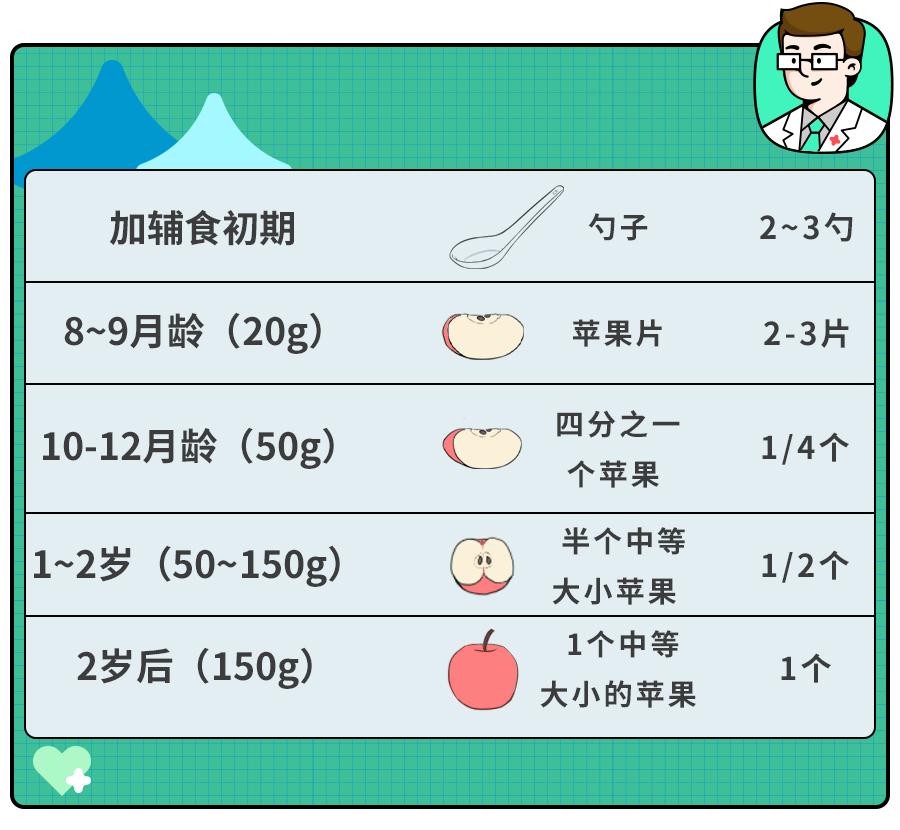 缓解便秘竟然这么简单,缓解便秘应该吃什么食物