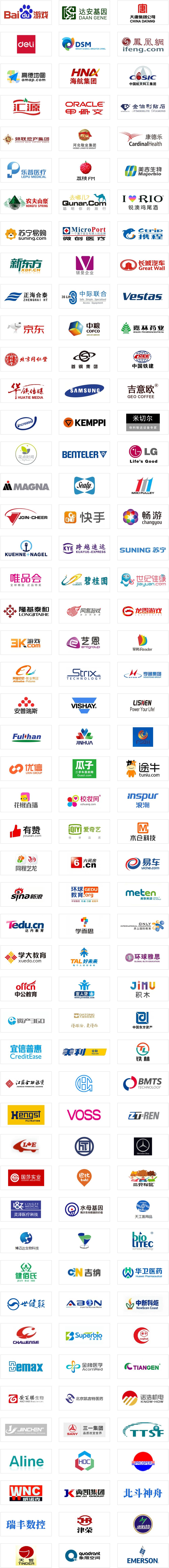 世界500强企业入驻园区,世界500强项目落地