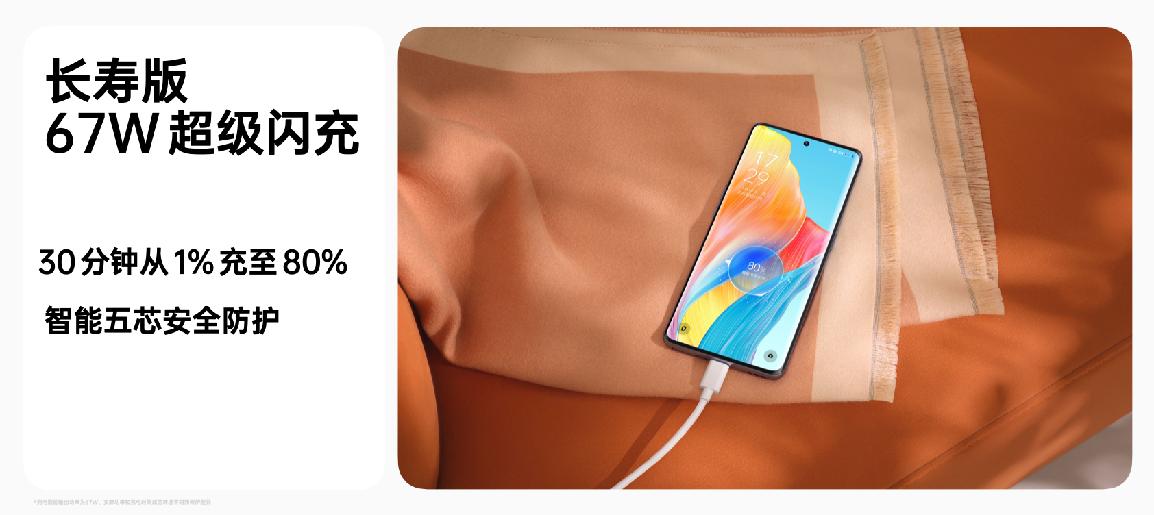 oppoa1pro1亿像素实测效果,oppoa1pro到底有没有1.08亿像素