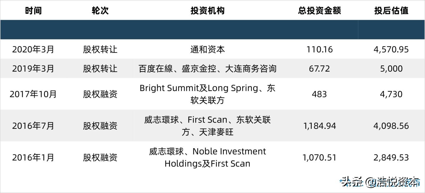 医保糖尿病新药谈判,最新医保新药进展