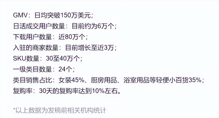 拼多多出海怎么样了,拼多多出海两个月