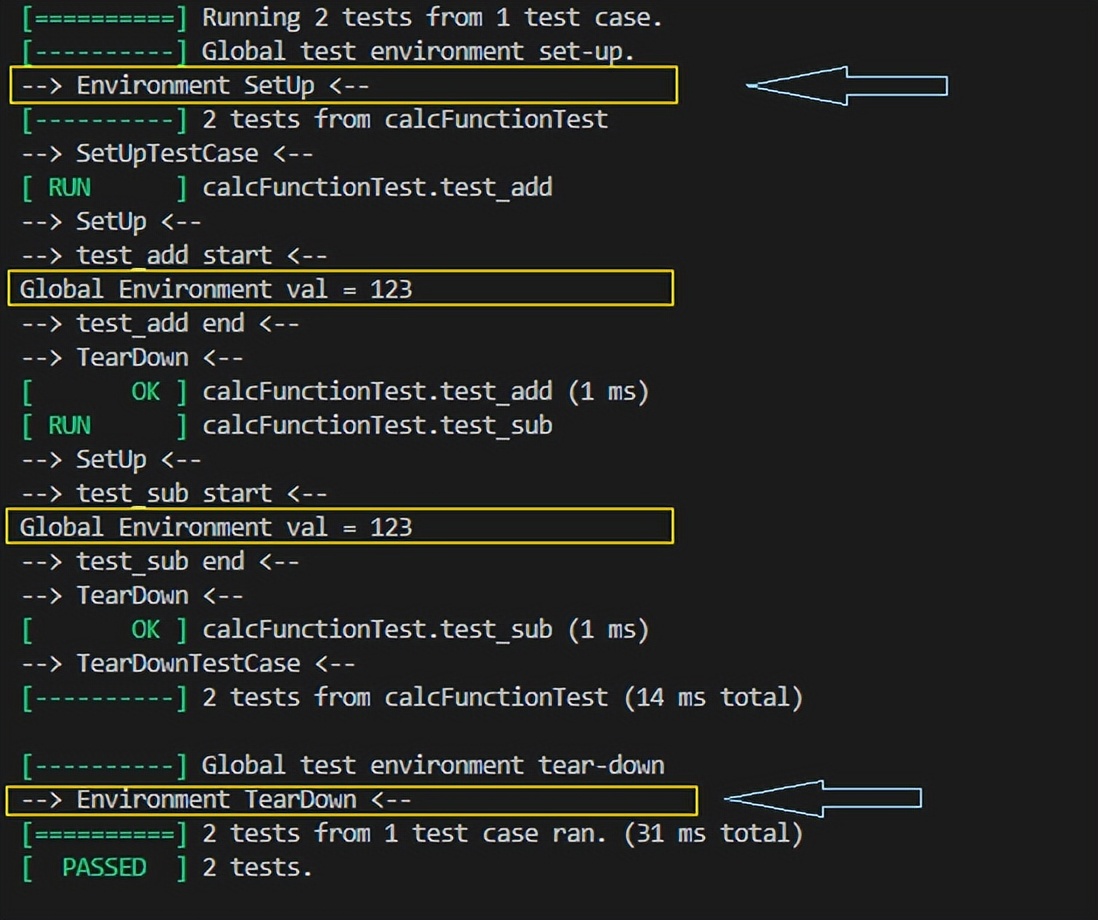 一文解析单元测试,googletest环境搭建要素