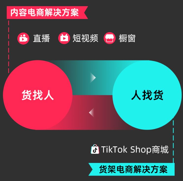 张红甫详细信息,张红甫