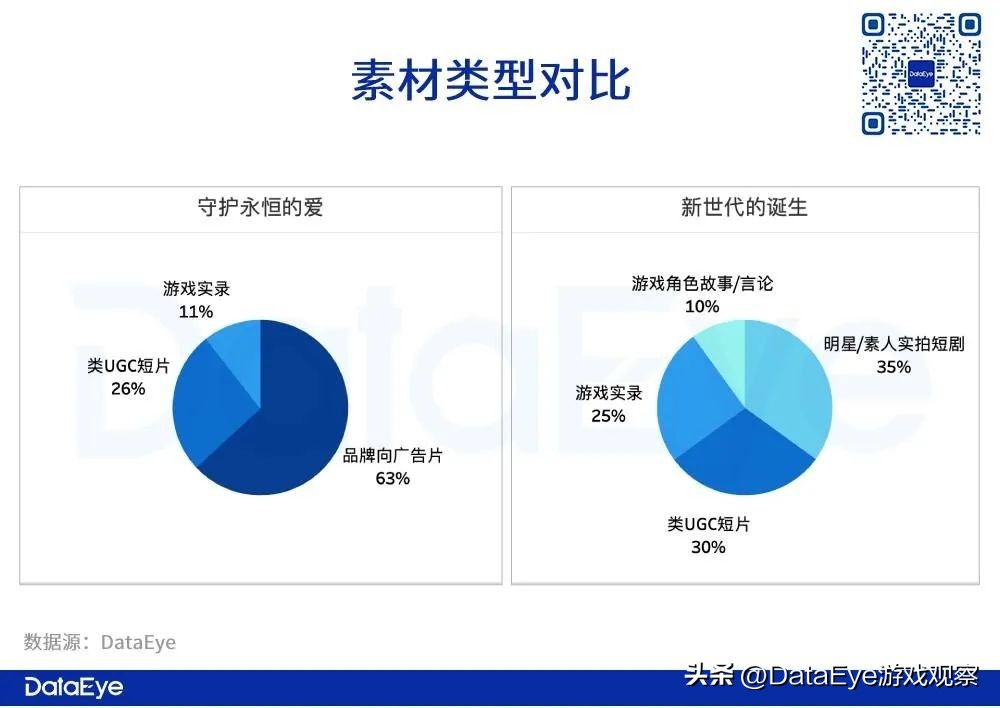 仙境传说朝夕光年,2023仙境传说端游更新