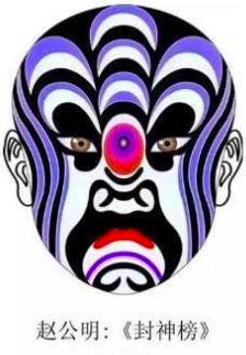 常见京剧脸谱图片大全,京剧脸谱分类及图片