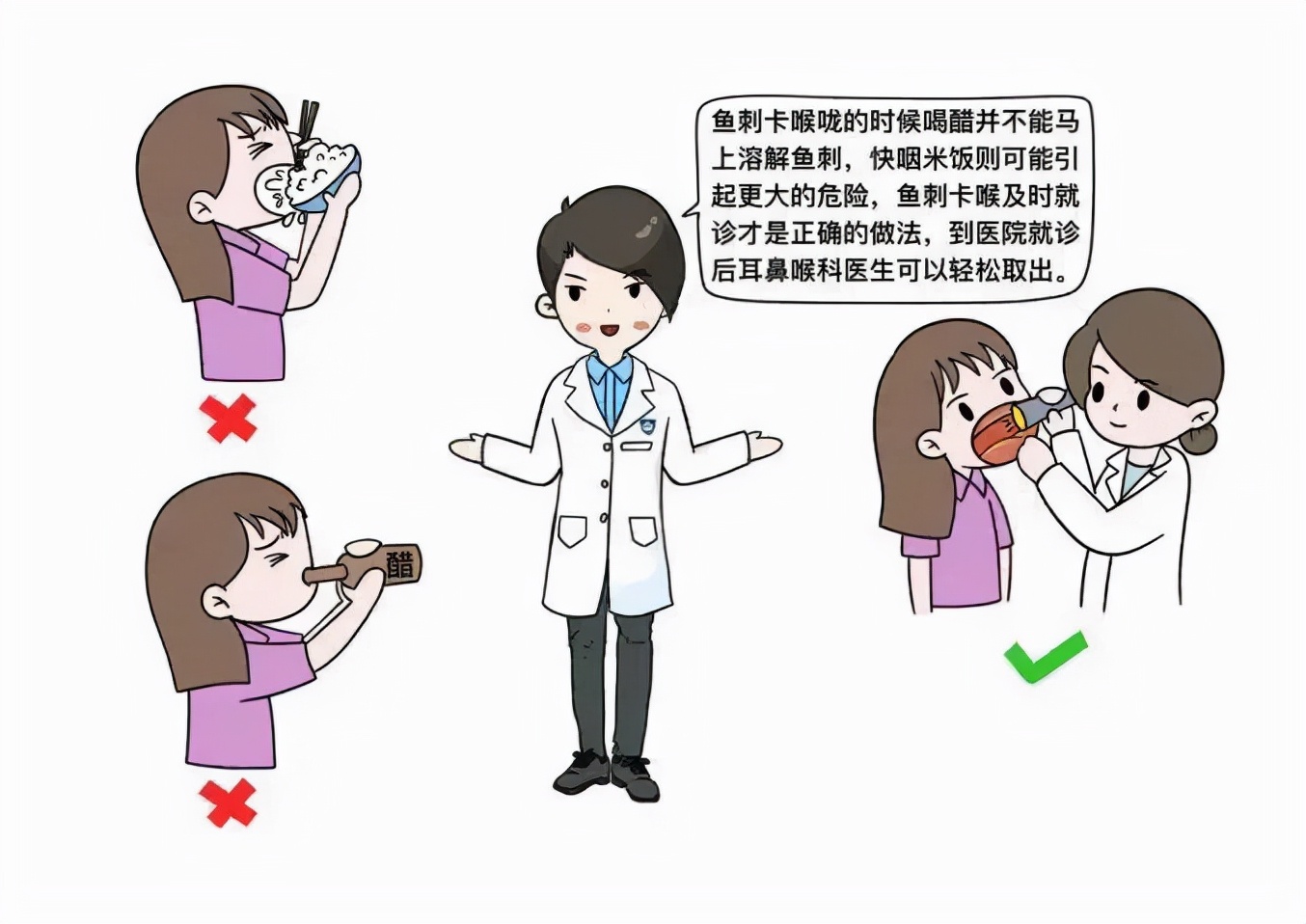 喉管长了一个包怎么办,气管里总长痰栓怎么治疗