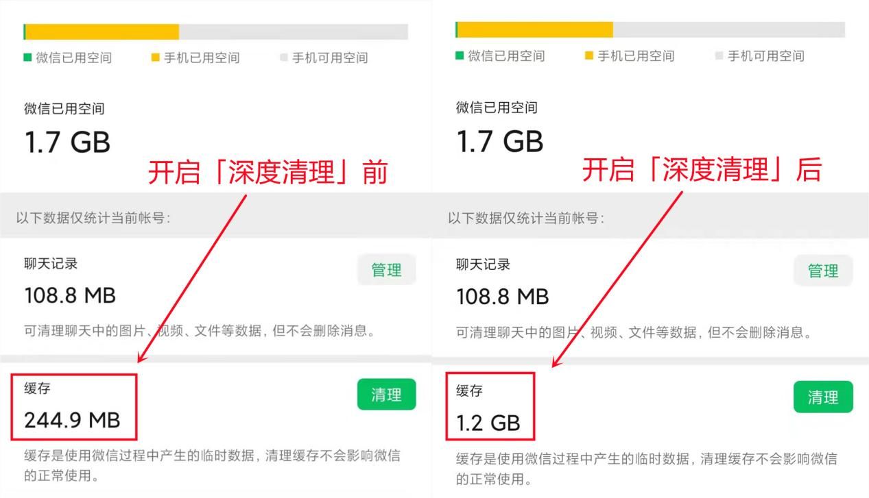 微信群发的消息怎么撤回,微信怎么群发消息给每个人