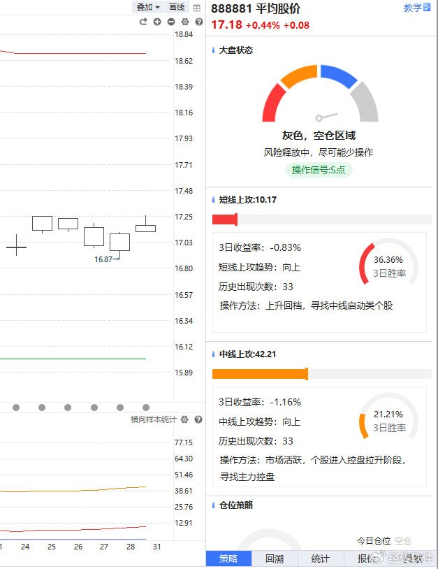 经传多赢最新消息,经传多赢怎么搜索股票