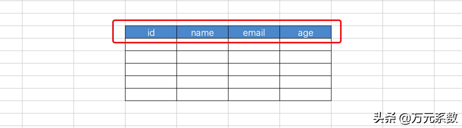 MySQL数据库入门第二版课后答案,mysql数据库入门第二版电子书