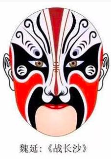 常见京剧脸谱图片大全,京剧脸谱分类及图片