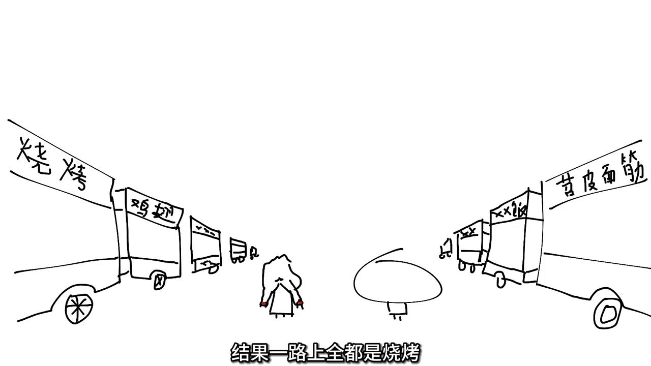 这个世界上,会有不减肥的女人吗?#川普