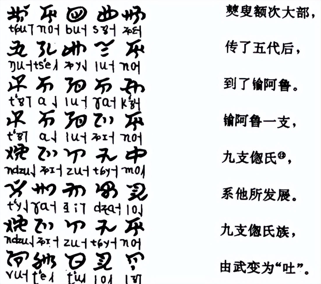 嵩明寻甸历史,昆明嵩明历史