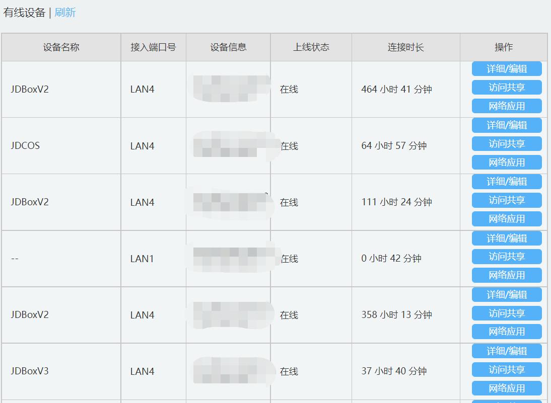 每天睡后收入30元！京东云、星际比特，打工人的PCDN折腾经验分享