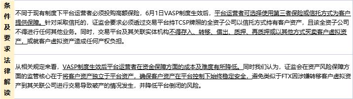 web3.0国内加密货币,web3.0的商业机会