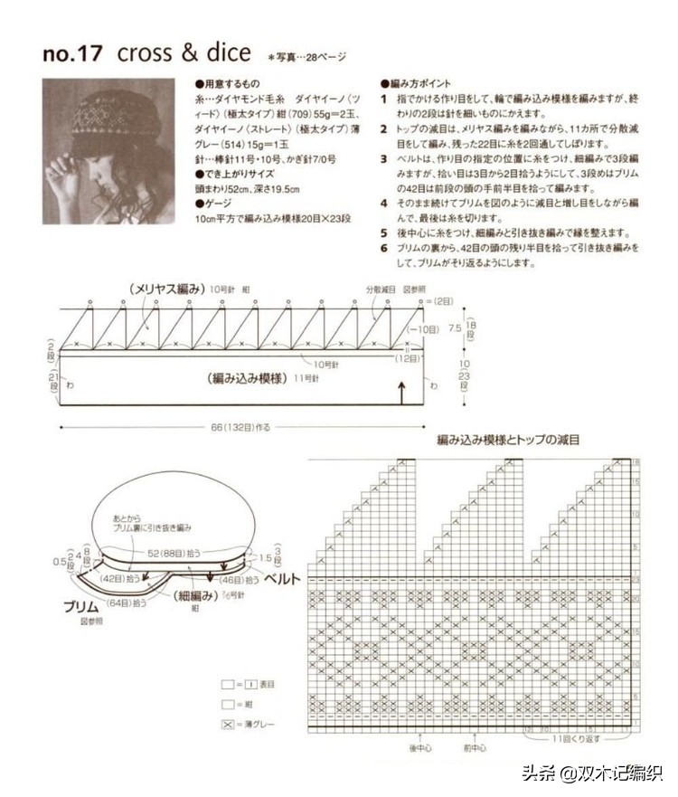 棒针男士提花帽子,北欧风棒针提花图解