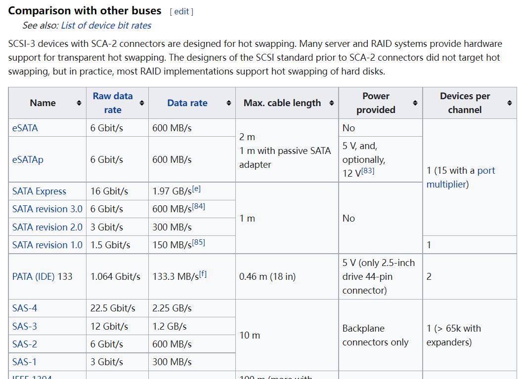 nas用4盘位好还是2盘位好,NAS几个盘位合适