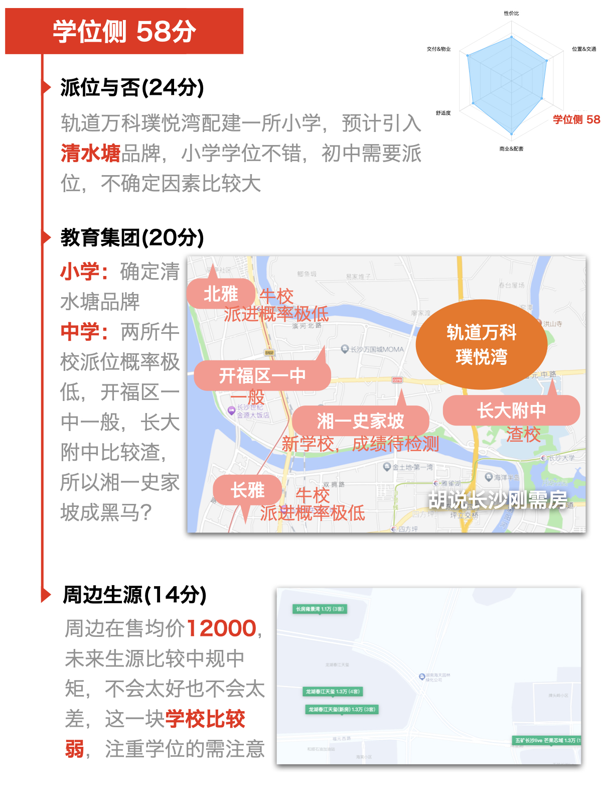 轨道万科璞悦湾周围有什么楼盘,万科轨道璞悦湾首开卖了多少套